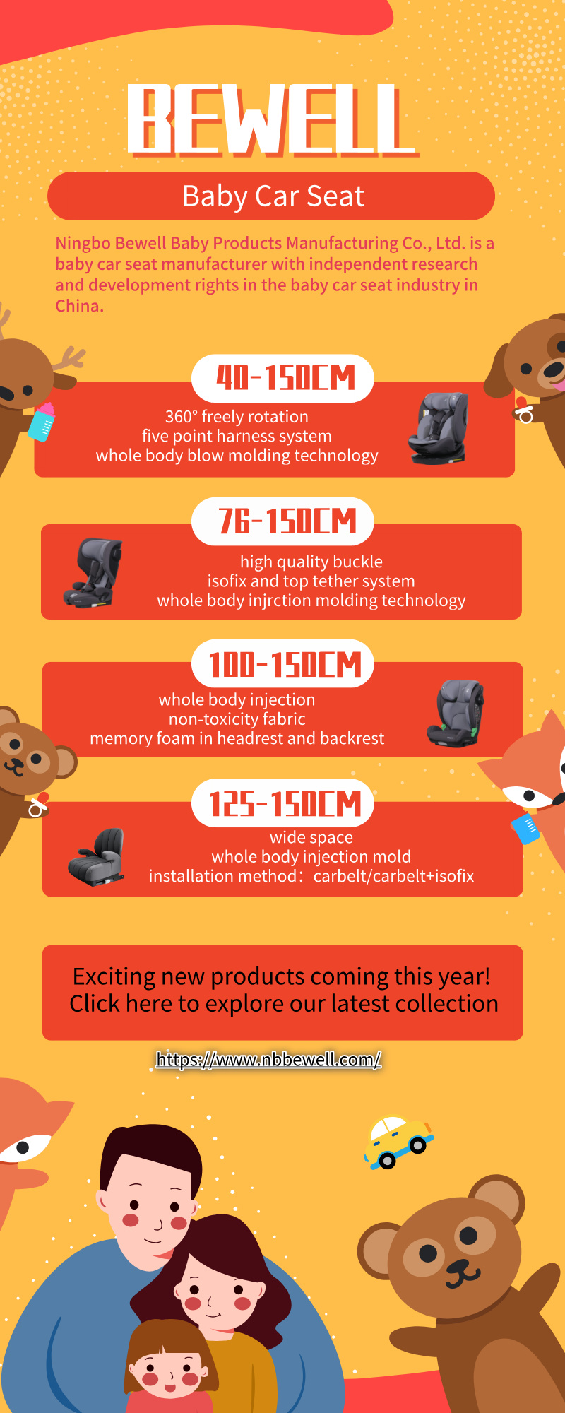 Bewell Children Safety Seats Новогоднее обращение к 2026 году и ежегодный выпуск стратегического планирования